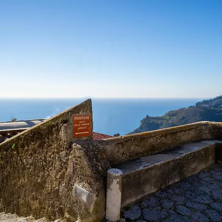 아파트 Minuta Skyline